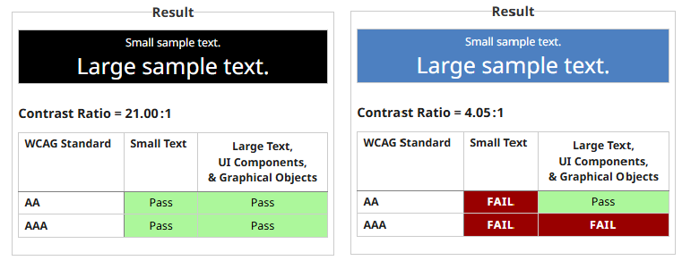 Kleurcontrast volgens wcag 2.2 AA en AAA