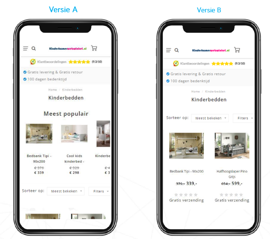 A/B test productaanbevelingen kinderkamerwebwinkel